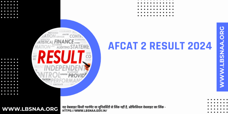 AFCAT 2 Result 2024