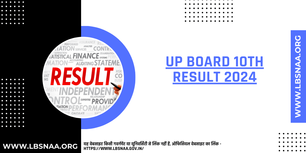 UP Board 10th Result 2024